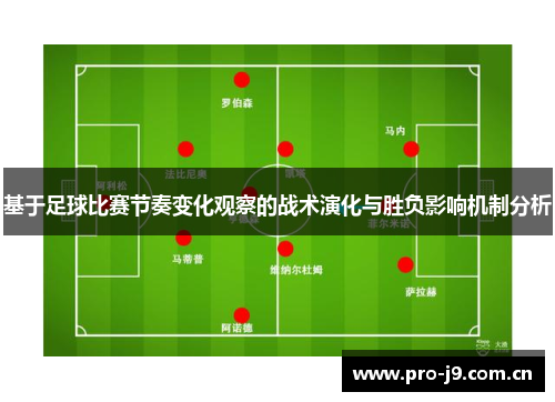 基于足球比赛节奏变化观察的战术演化与胜负影响机制分析 基于足球比赛节奏变化观察的战术演化与胜负影响机制分析
